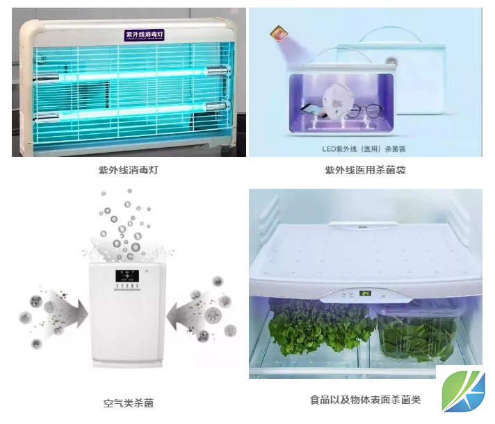 UVC紫外有效殺滅“新冠”COVID-19 的劑量與計(jì)量